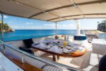 Superyacht sales are experiencing a shift in the mid-size market.